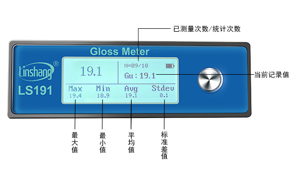 石材光澤度測(cè)試儀界面統(tǒng)計(jì)