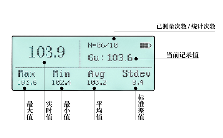 陶瓷光澤度儀顯示界面