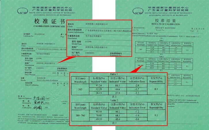 LS108H光學(xué)透過(guò)率測(cè)量?jī)x校準(zhǔn)證書(shū)